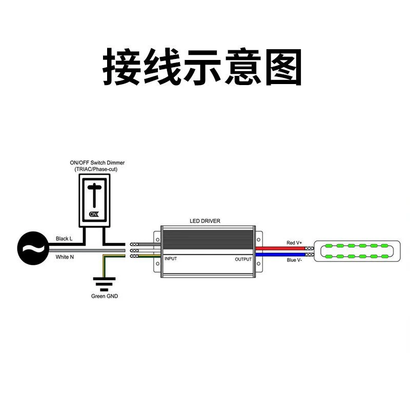 30-100W可控硅調(diào)光電源0-10V 12V/24/36V/48V